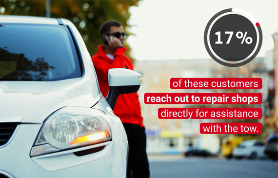 Agero Tow To - Drive revenue and loyalty